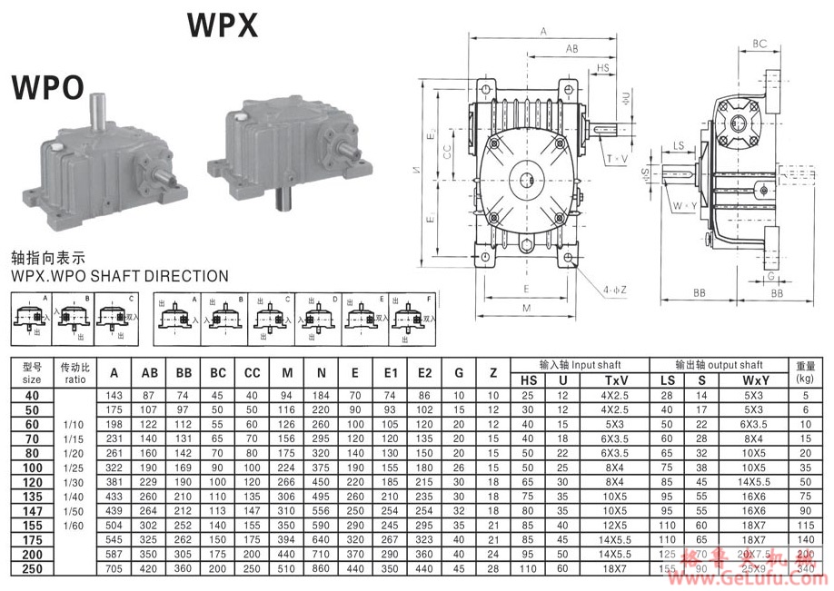 WPX系列蜗轮蜗杆减速机(图4)