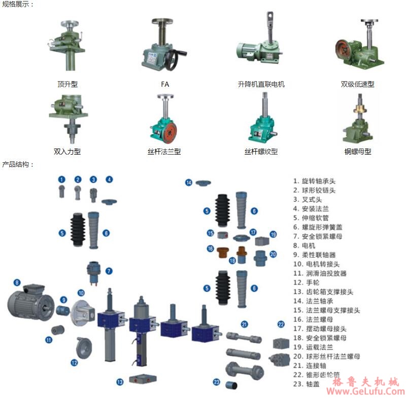 输出端为带轮式的限矩型液力偶合机(图1)