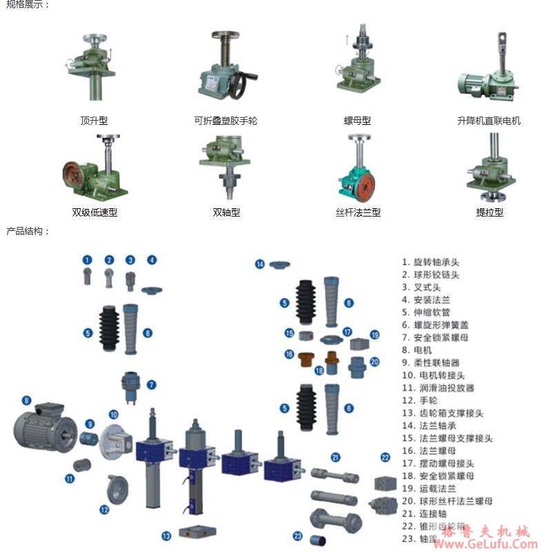 MB、MBN系列行星锥盘无级变速机（变速机配单级X8型摆线减速机MB-X8）