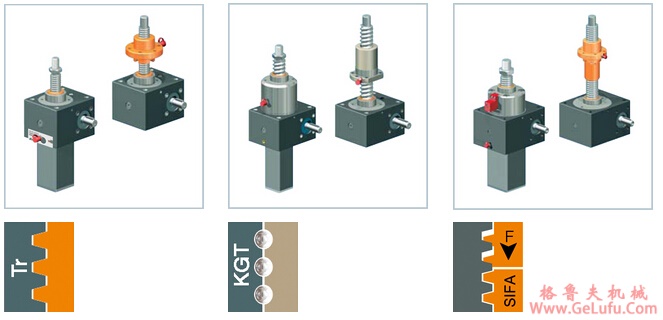 GKA127型斜齿轮弧齿锥齿轮减速电机安装结构图尺寸
