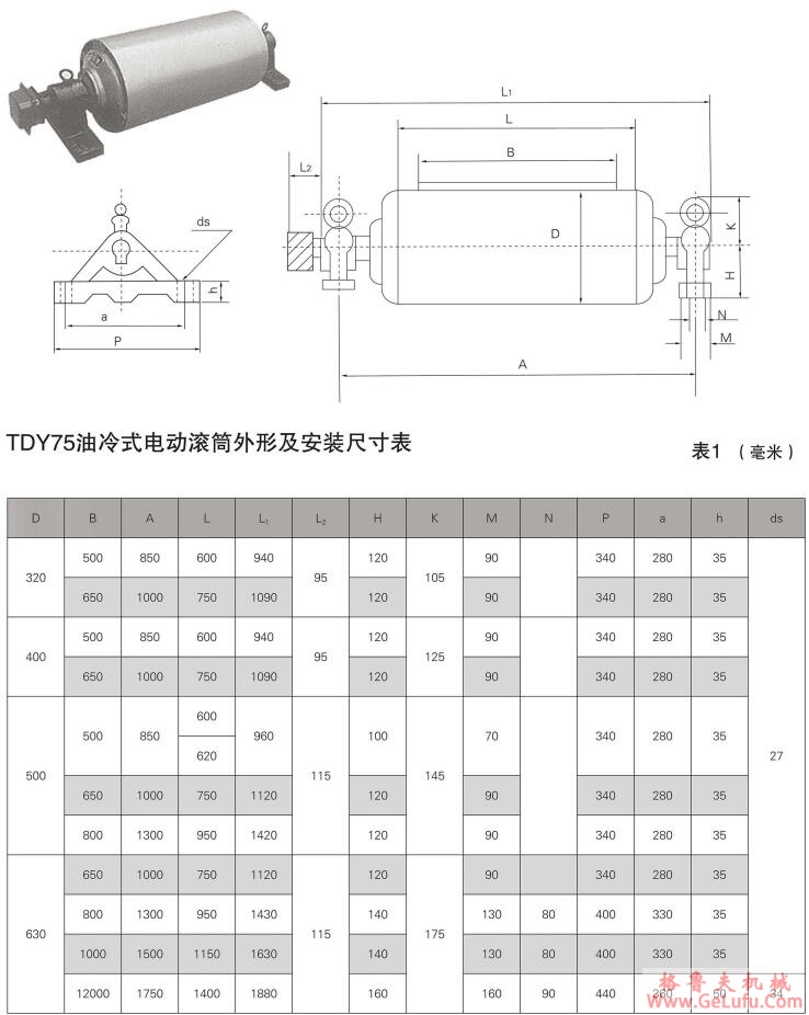 LPJ、LPB、LPP型平行轴硬齿面圆柱齿轮减速机说明