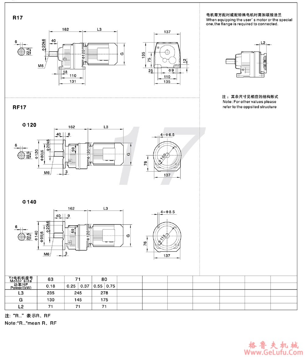 R147、RF147、RS147、RFS147硬齿面斜齿轮减速(图13)