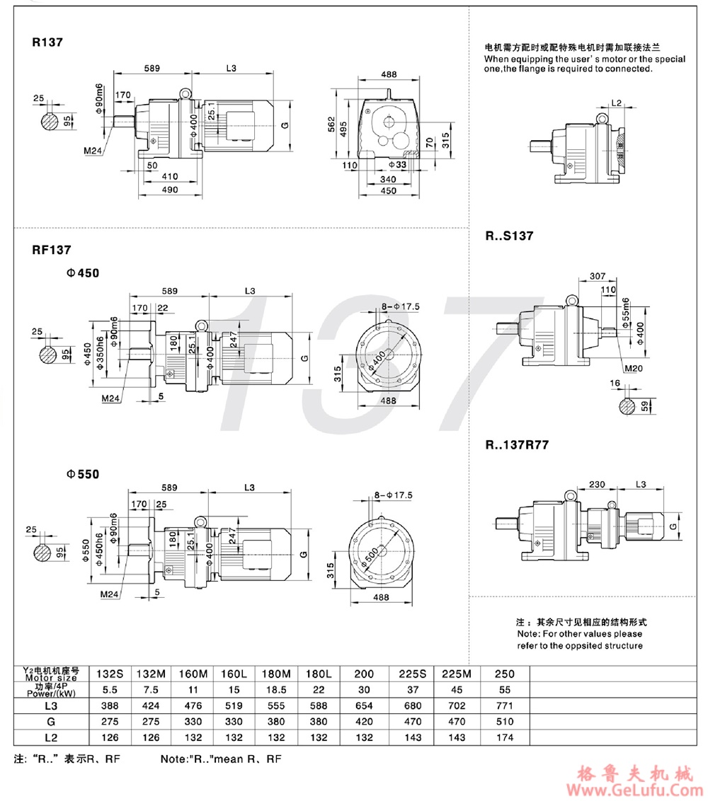 R97、RF97、RS97、RFS97硬齿面斜齿轮减速机 (图23) R97、RF97、RS97、RFS97硬齿面斜齿轮减速机 (图23)