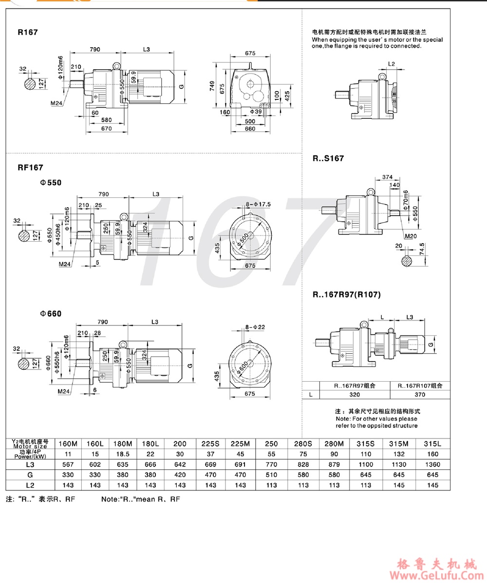 R97、RF97、RS97、RFS97硬齿面斜齿轮减速机 (图25) R97、RF97、RS97、RFS97硬齿面斜齿轮减速机 (图25)