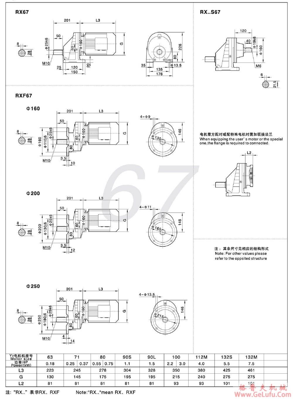 R67、RF67、RS67、RFS67硬齿面斜齿轮减速机 (图7)