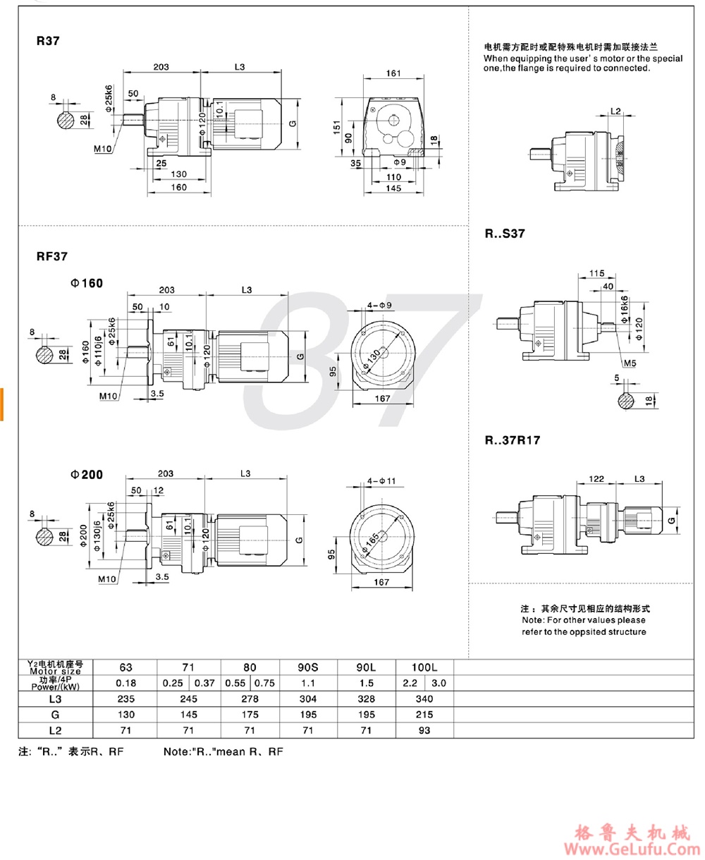 R67、RF67、RS67、RFS67硬齿面斜齿轮减速机 (图15)