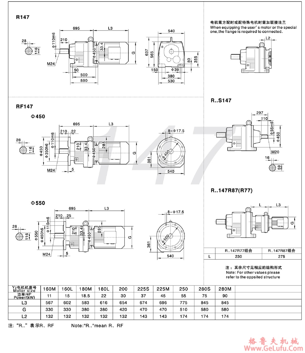 R147、RF147、RS147、RFS147硬齿面斜齿轮减速(图24)