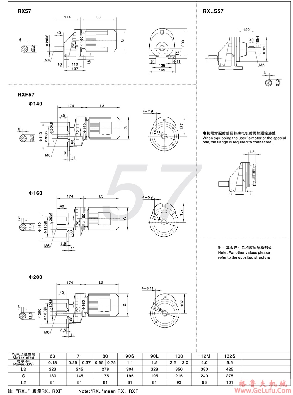 R37、RF37、RS37、RFS37硬齿面斜齿轮减速机(图6)