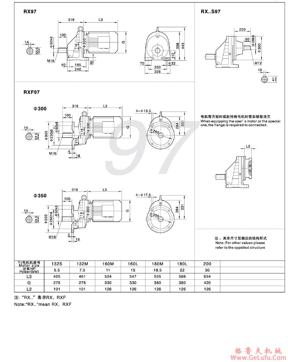 R17、RF17、RS17、RFS17硬齿面斜齿轮减速机(图10)