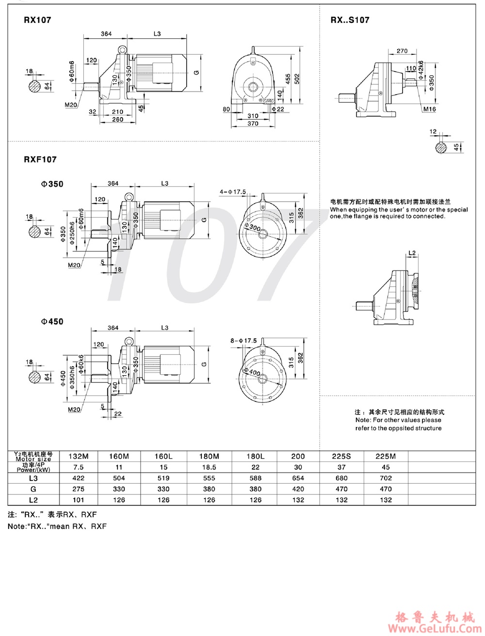  R167、RF167、RS167、RFS167硬齿面斜齿轮减速 (图11)