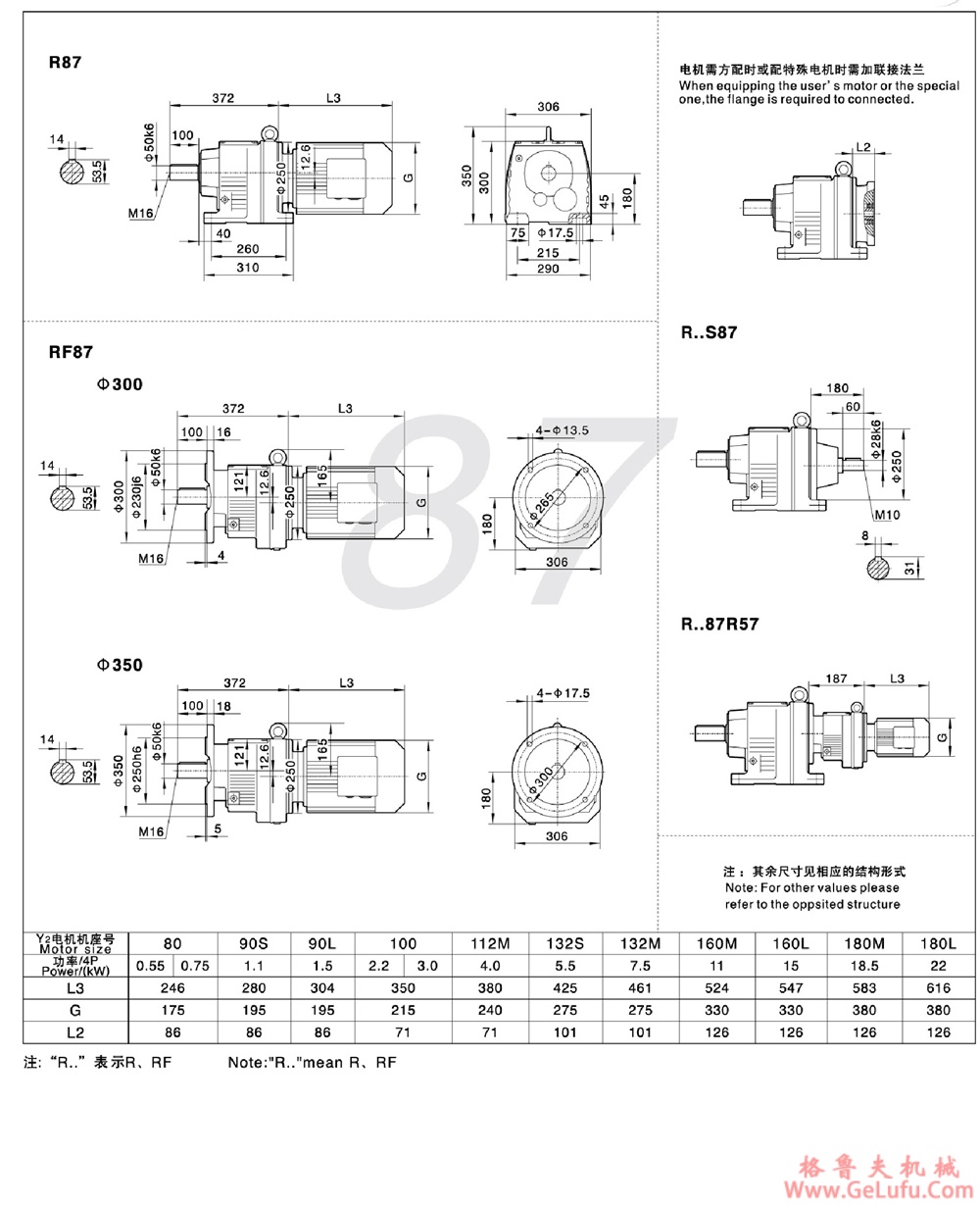 R107、RF107、RS107、RFS107硬齿面斜齿轮减速(图20)