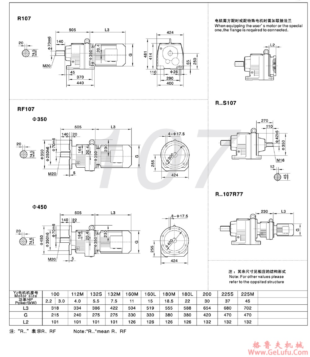 R87、RF87、RS87、RFS87硬齿面斜齿轮减速机(图22)