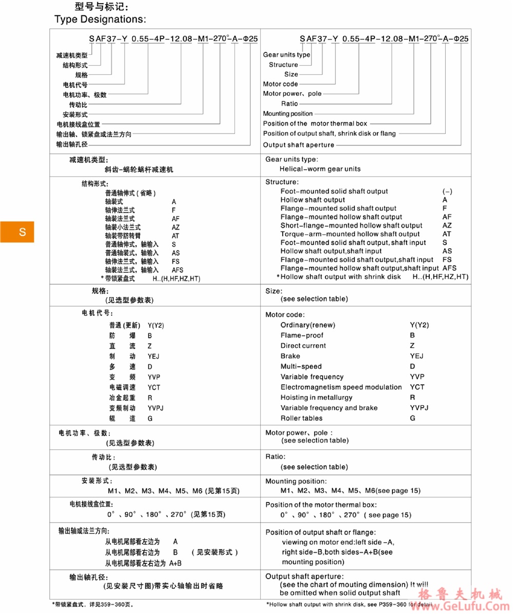 S87、SA87、SF87、SAT87、SAF87、SAZ87、SS87、SAS87、SFS87、SATS87、SAFS87、SAZS87斜齿轮蜗轮减速机(图3) S87、SA87、SF87、SAT87、SAF87、SAZ87、SS87、SAS87、SFS87、SATS87、SAFS87、SAZS87斜齿轮蜗轮减速机(图3)
