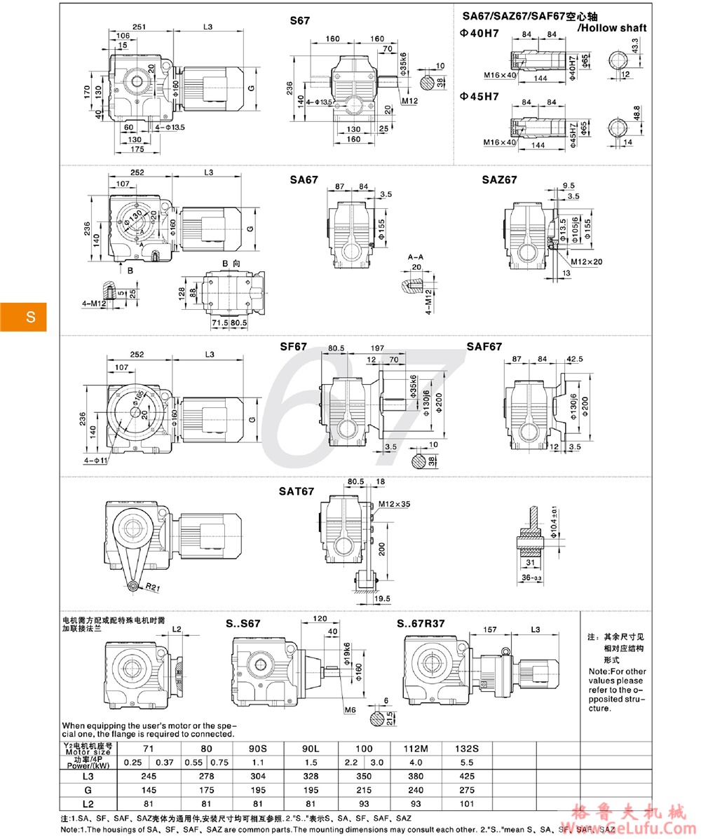S87、SA87、SF87、SAT87、SAF87、SAZ87、SS87、SAS87、SFS87、SATS87、SAFS87、SAZS87斜齿轮蜗轮减速机(图19) S87、SA87、SF87、SAT87、SAF87、SAZ87、SS87、SAS87、SFS87、SATS87、SAFS87、SAZS87斜齿轮蜗轮减速机(图19)