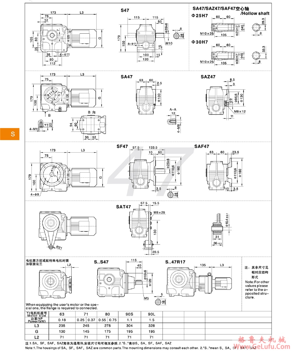 S77、SA77、SF77、SAT77、SAF77、SAZ77、SS77、SAS77、SFS77、SATS77、SAFS77、SAZS77斜齿轮蜗轮减速机(图17) S77、SA77、SF77、SAT77、SAF77、SAZ77、SS77、SAS77、SFS77、SATS77、SAFS77、SAZS77斜齿轮蜗轮减速机(图17)
