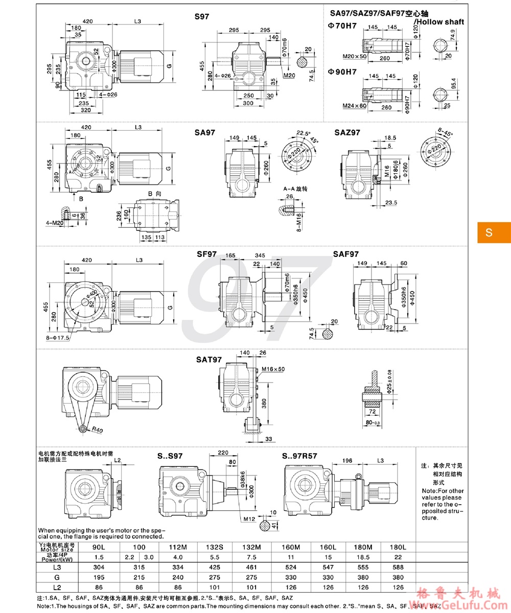 S47、SA47、SF47、SAT47、SAF47、SAZ47、SS47、SAS47、SFS47、SATS47、SAFS47、SAZS47斜齿轮蜗轮减速机(图22) S47、SA47、SF47、SAT47、SAF47、SAZ47、SS47、SAS47、SFS47、SATS47、SAFS47、SAZS47斜齿轮蜗轮减速机(图22)