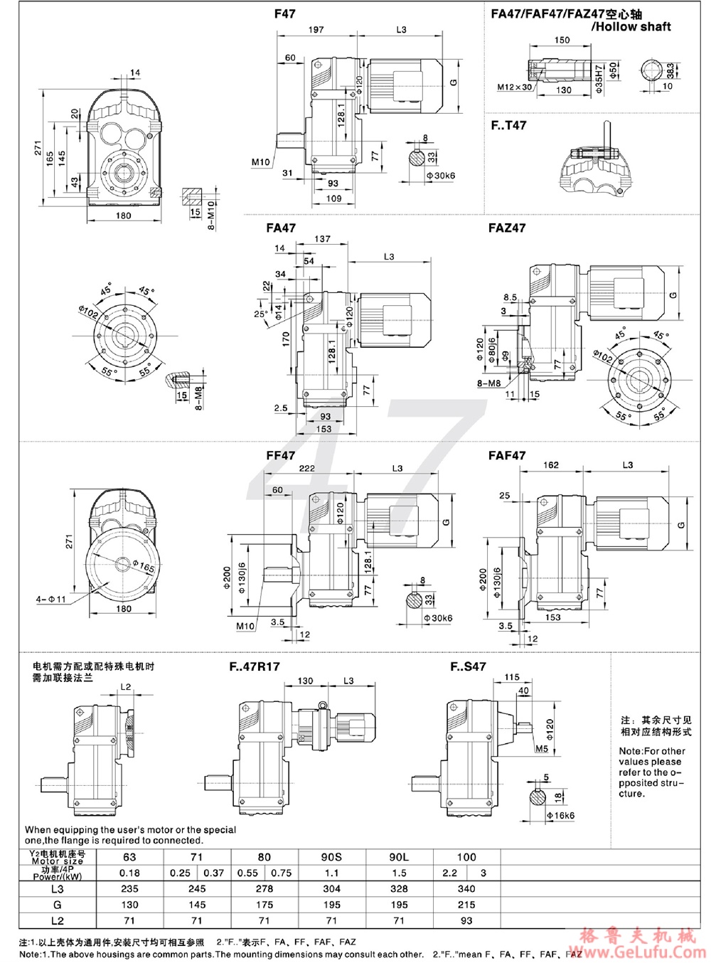 F77、FA77、FF77、FAF77、FAZ77、FS77、FAS77、FFS77、FAFS77、FAZS77平行轴斜齿轮减速电机(图26)