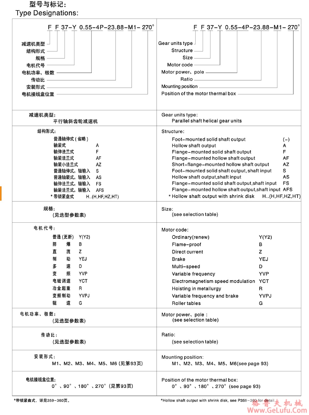 F37、FA37、FF37、FAF37、FAZ37、FS37、FAS37、FFS37、FAFS37、FAZS37平行轴斜齿轮减速电机 (图3) F37、FA37、FF37、FAF37、FAZ37、FS37、FAS37、FFS37、FAFS37、FAZS37平行轴斜齿轮减速电机 (图3)