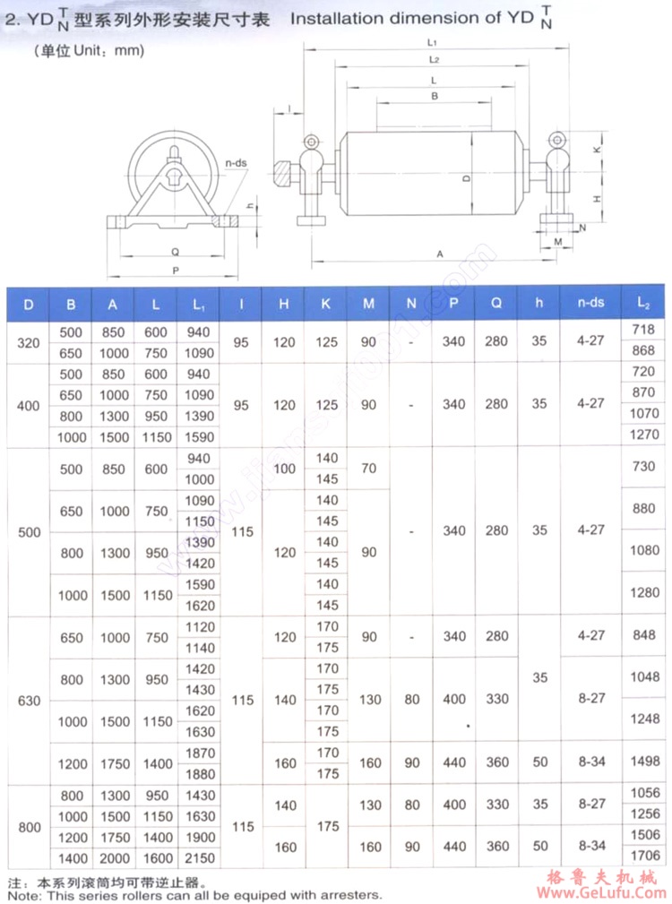 YDT（直径500）内置油冷式电动滚筒（原TDY75电动滚筒）(图4)