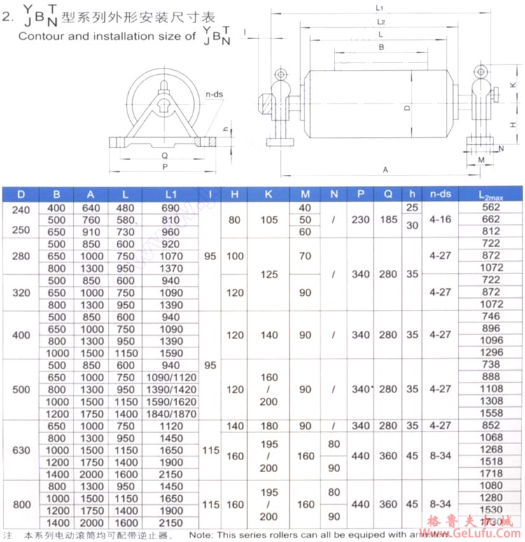 YBT（筒径280）型摆线内置油冷式电动滚筒(图4)