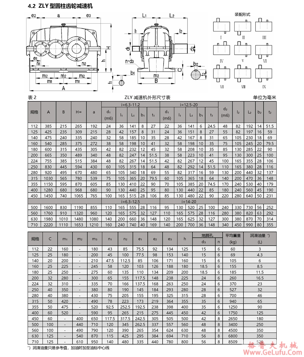 ZSY圆柱齿轮减速机(图3) ZSY圆柱齿轮减速机(图3)
