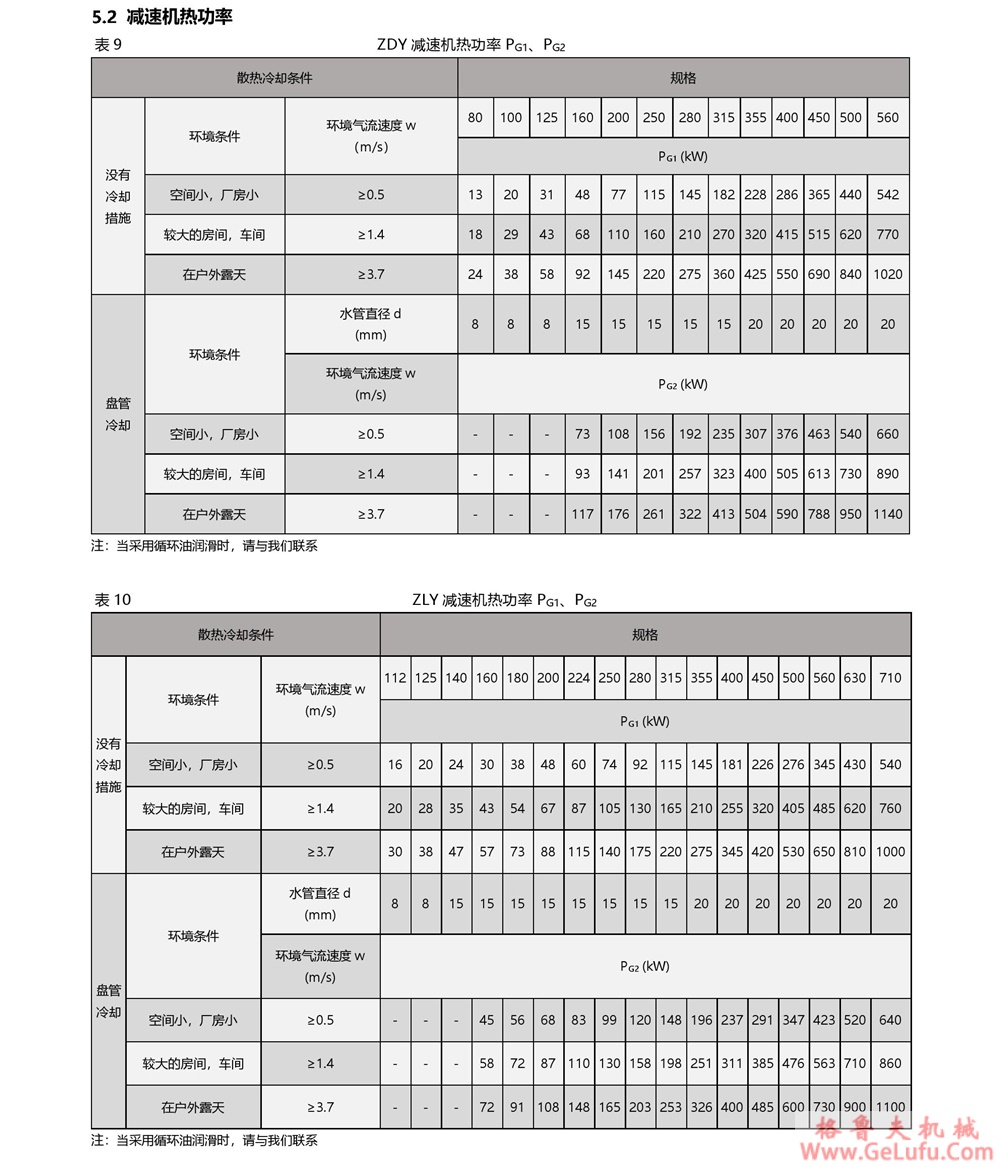 ZSY圆柱齿轮减速机(图10) ZSY圆柱齿轮减速机(图10)