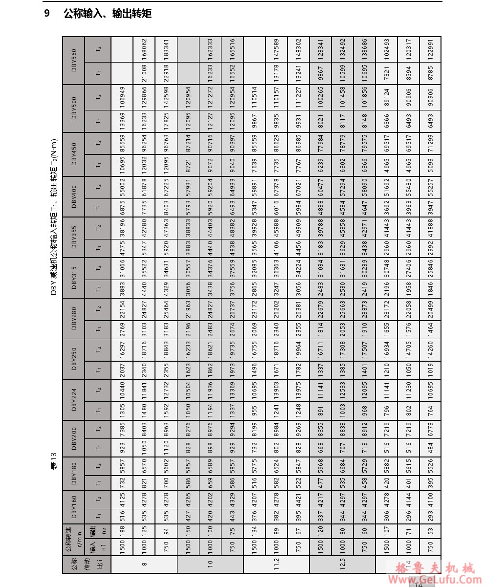 DCY圆锥圆柱齿轮减速机(图14)