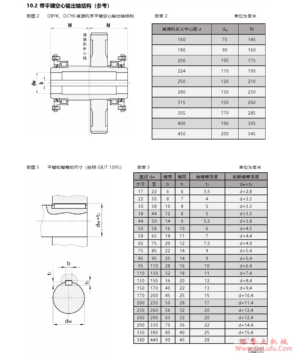 DCY圆锥圆柱齿轮减速机(图18)