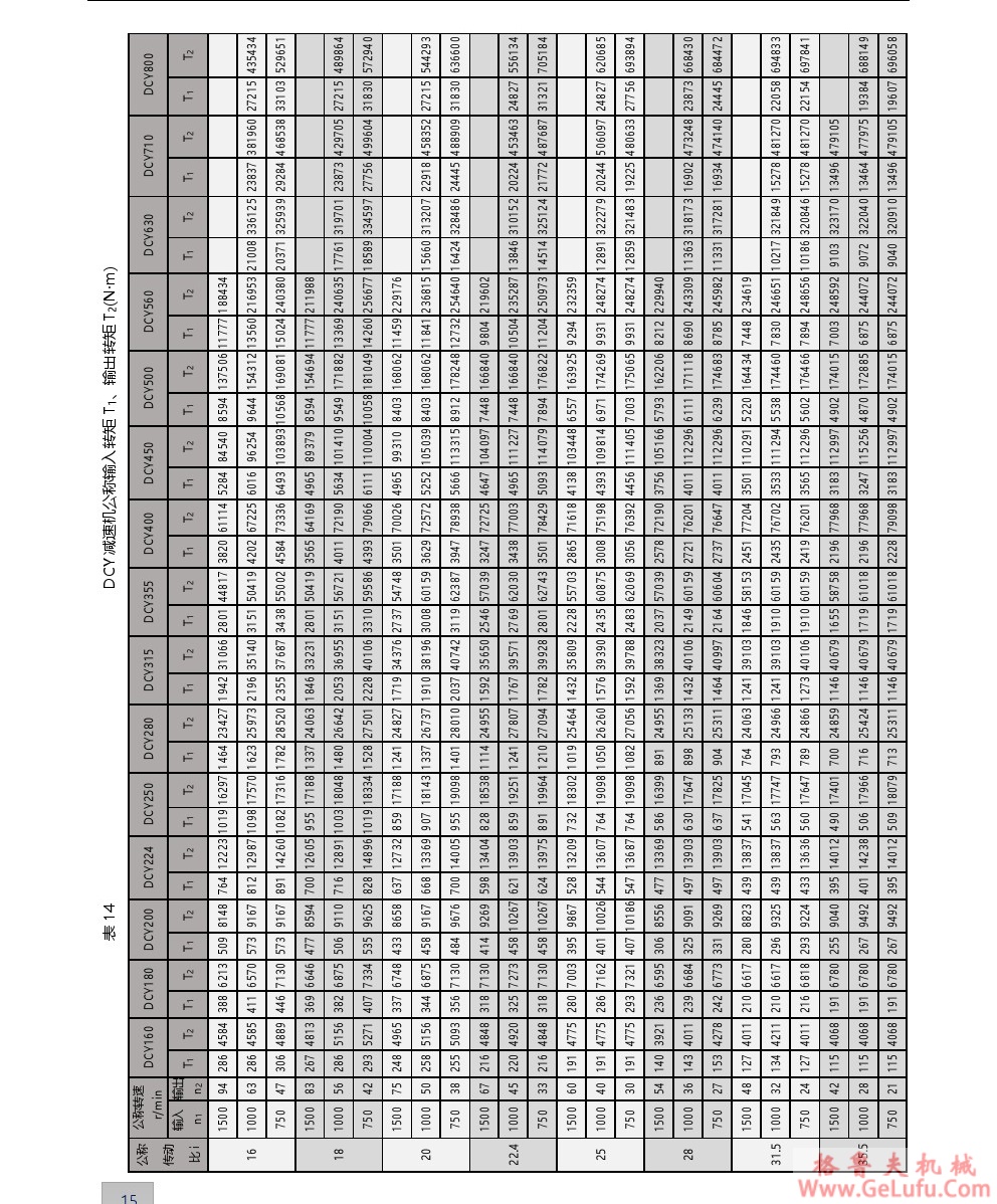 DCY圆锥圆柱齿轮减速机(图15)
