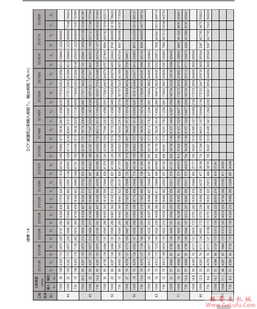 DCY圆锥圆柱齿轮减速机(图16)