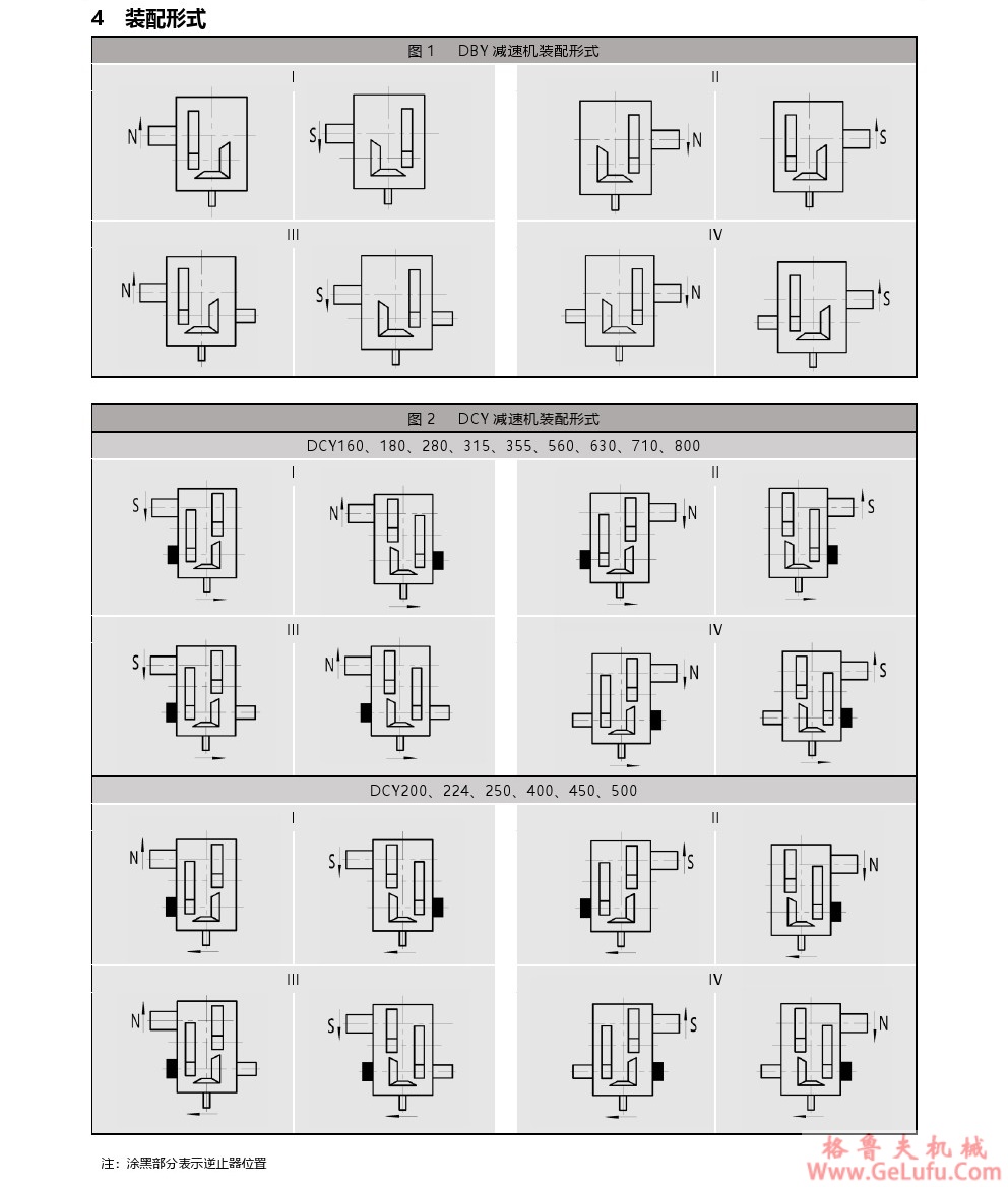 DCYK圆锥圆柱齿轮减速机(图2)