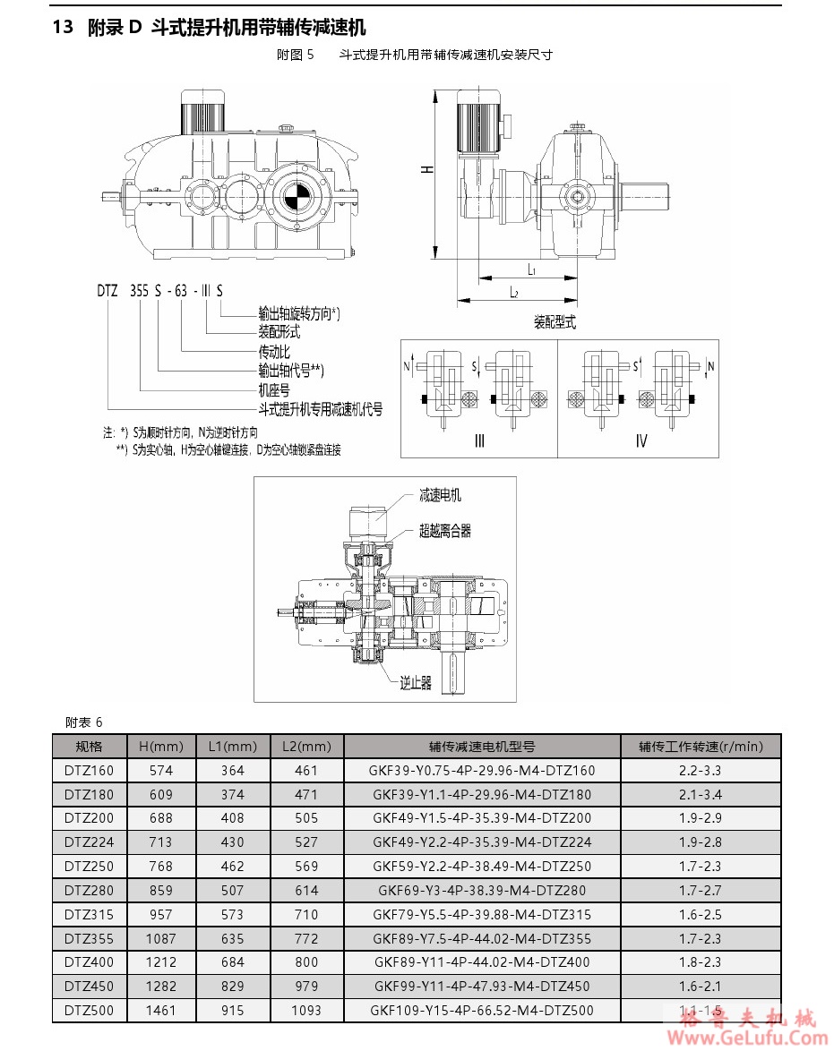 DBYK圆锥圆柱齿轮减速机(图22) DBYK圆锥圆柱齿轮减速机(图22)