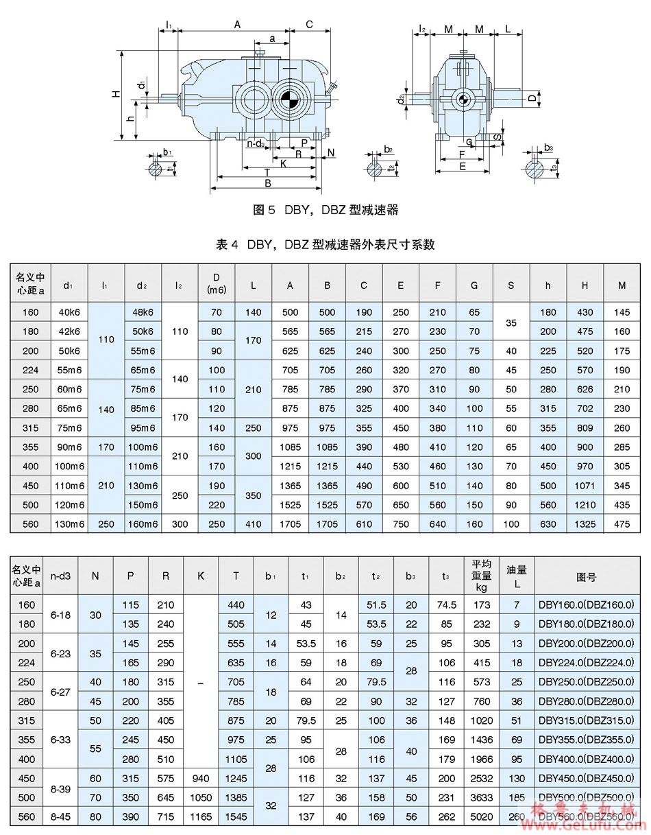 DBY圆锥圆柱齿轮减速机(图23) DBY圆锥圆柱齿轮减速机(图23)