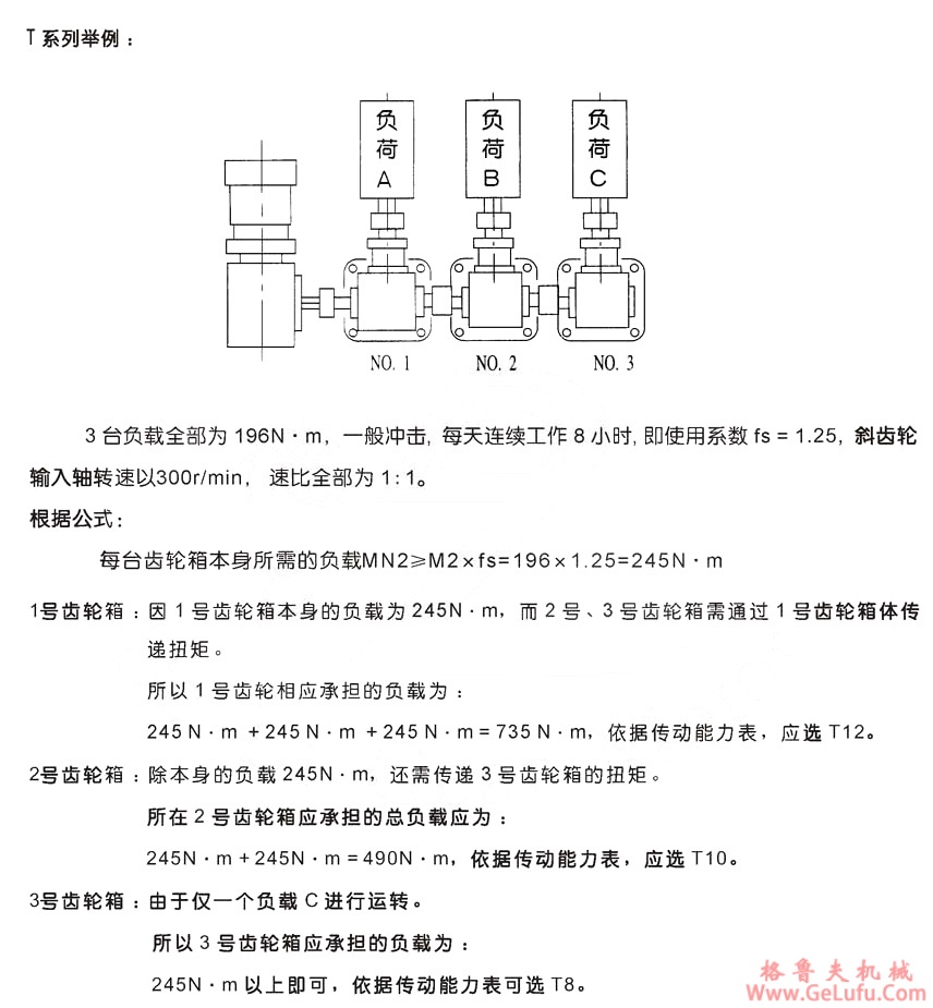 T系列螺旋锥齿轮转向箱(图4) T系列螺旋锥齿轮转向箱(图4)
