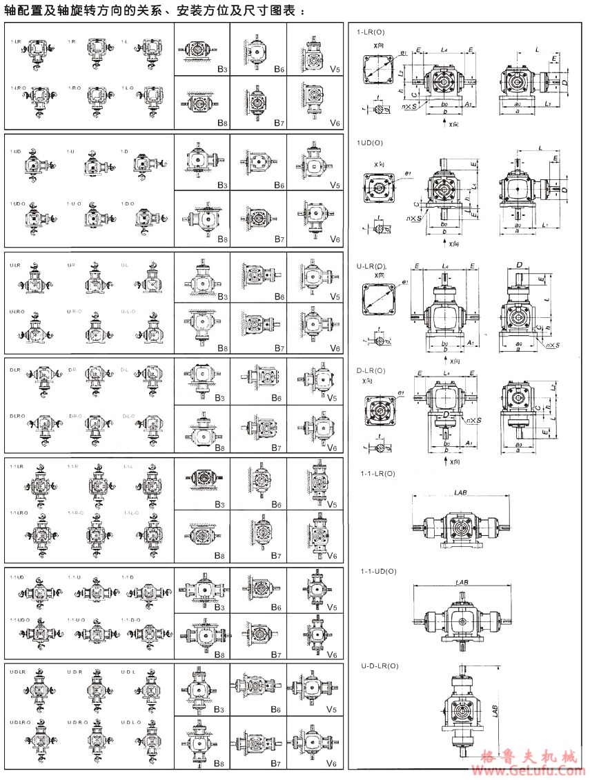T系列螺旋锥齿轮转向箱(图7) T系列螺旋锥齿轮转向箱(图7)