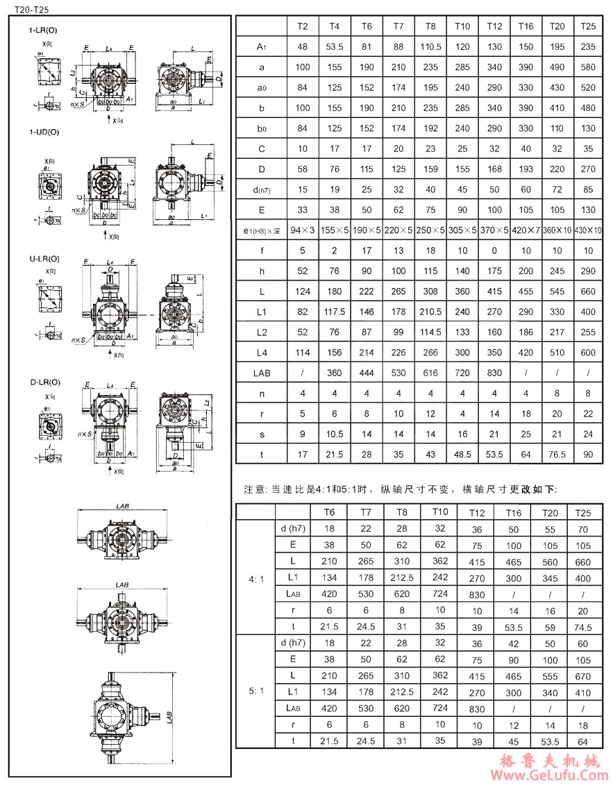 T系列螺旋锥齿轮转向箱(图8) T系列螺旋锥齿轮转向箱(图8)