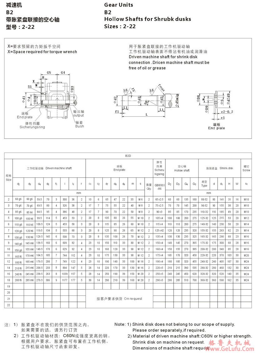 B3型大功率工业齿轮箱(图36)