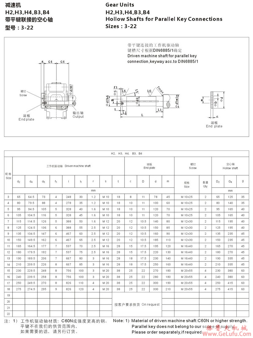 B3型大功率工业齿轮箱(图37)