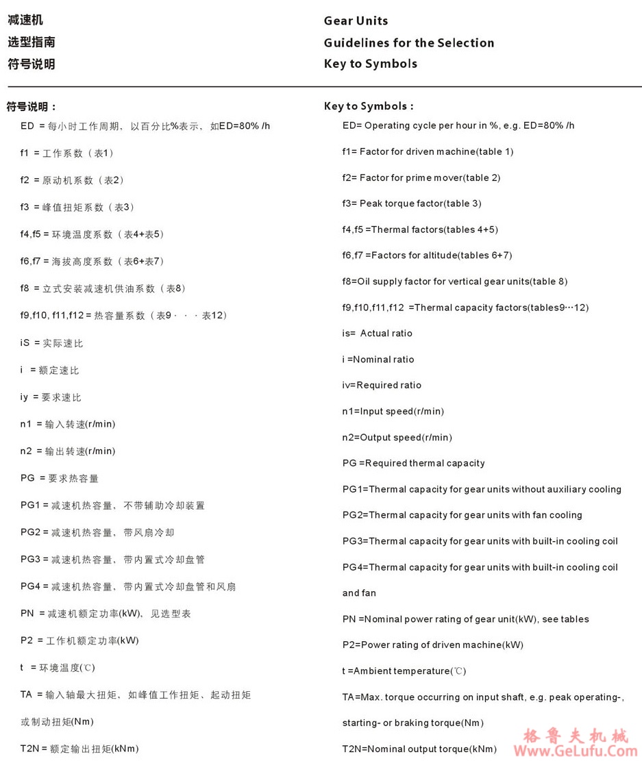 B2型大功率工业齿轮箱(图29)