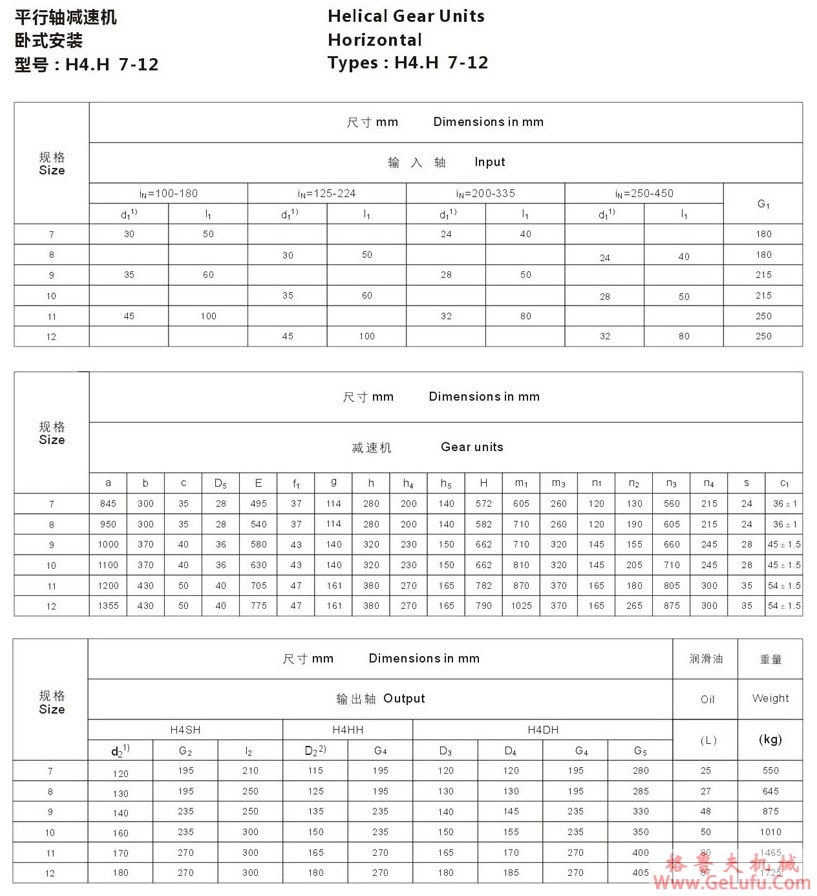H4型大功率工业齿轮箱 (图4)