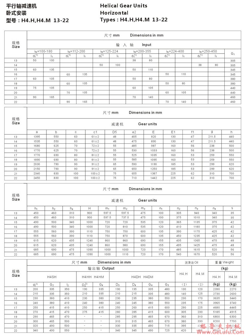 H4型大功率工业齿轮箱 (图6) H4型大功率工业齿轮箱 (图6)