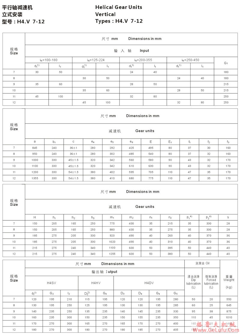H4型大功率工业齿轮箱 (图8) H4型大功率工业齿轮箱 (图8)