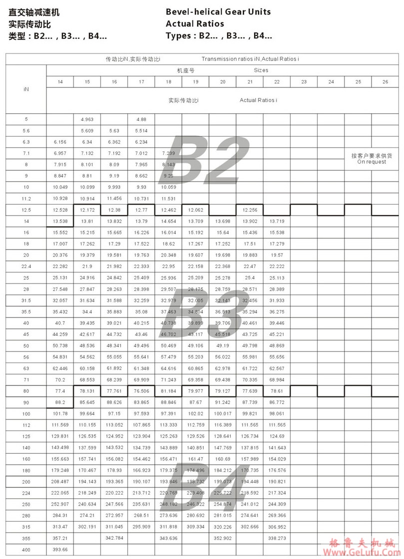 H4型大功率工业齿轮箱 (图17) H4型大功率工业齿轮箱 (图17)