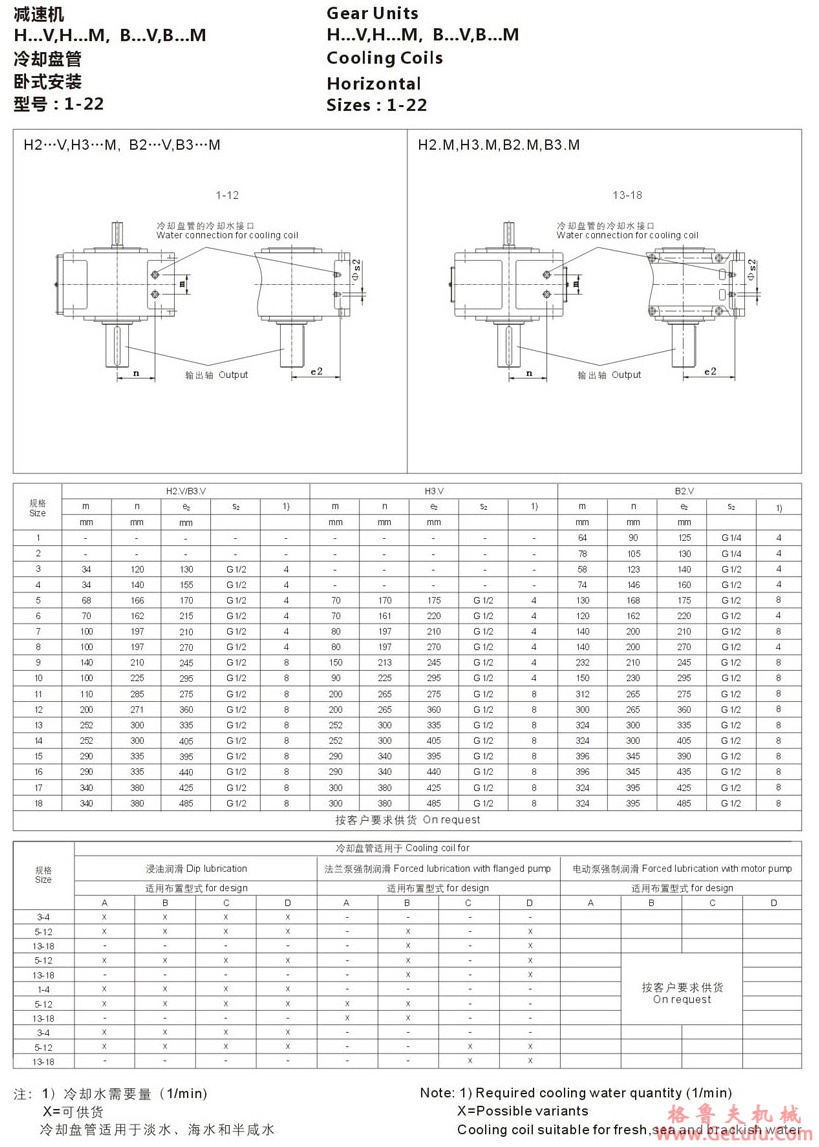 H4型大功率工业齿轮箱 (图40) H4型大功率工业齿轮箱 (图40)