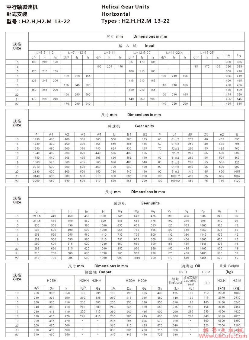 H2型大功率工业齿轮箱 (图6) H2型大功率工业齿轮箱 (图6)