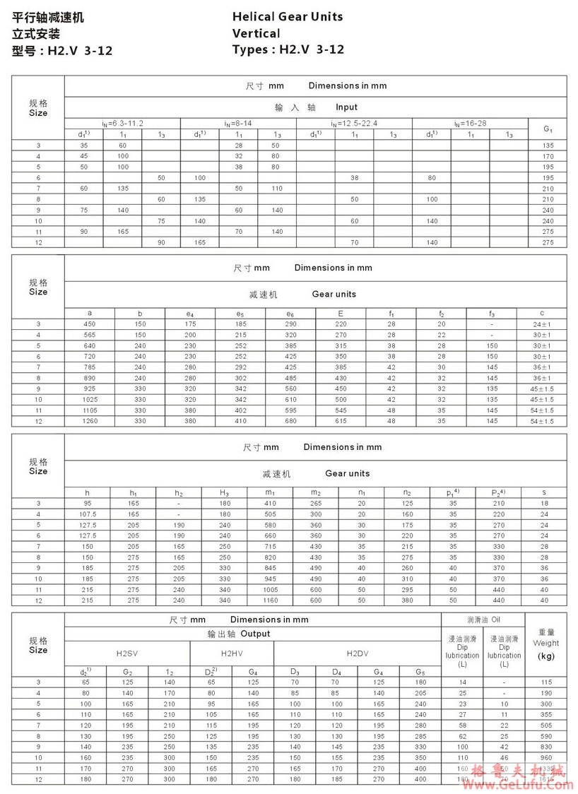 H2型大功率工业齿轮箱 (图8) H2型大功率工业齿轮箱 (图8)