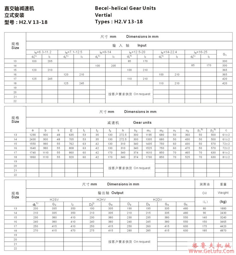 H2型大功率工业齿轮箱 (图10) H2型大功率工业齿轮箱 (图10)