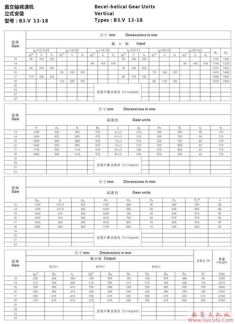 B3型大功率工业齿轮箱(图10)