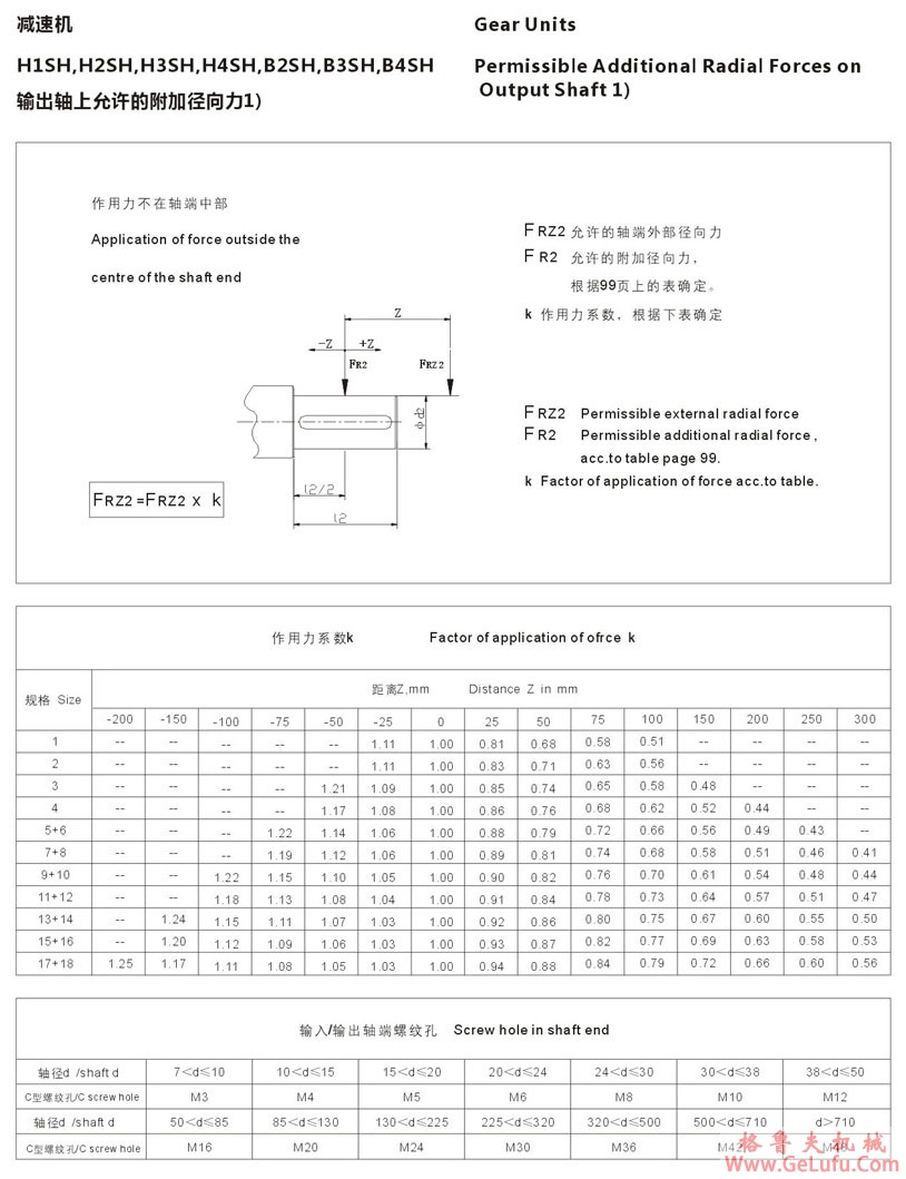 H2型大功率工业齿轮箱 (图42) H2型大功率工业齿轮箱 (图42)