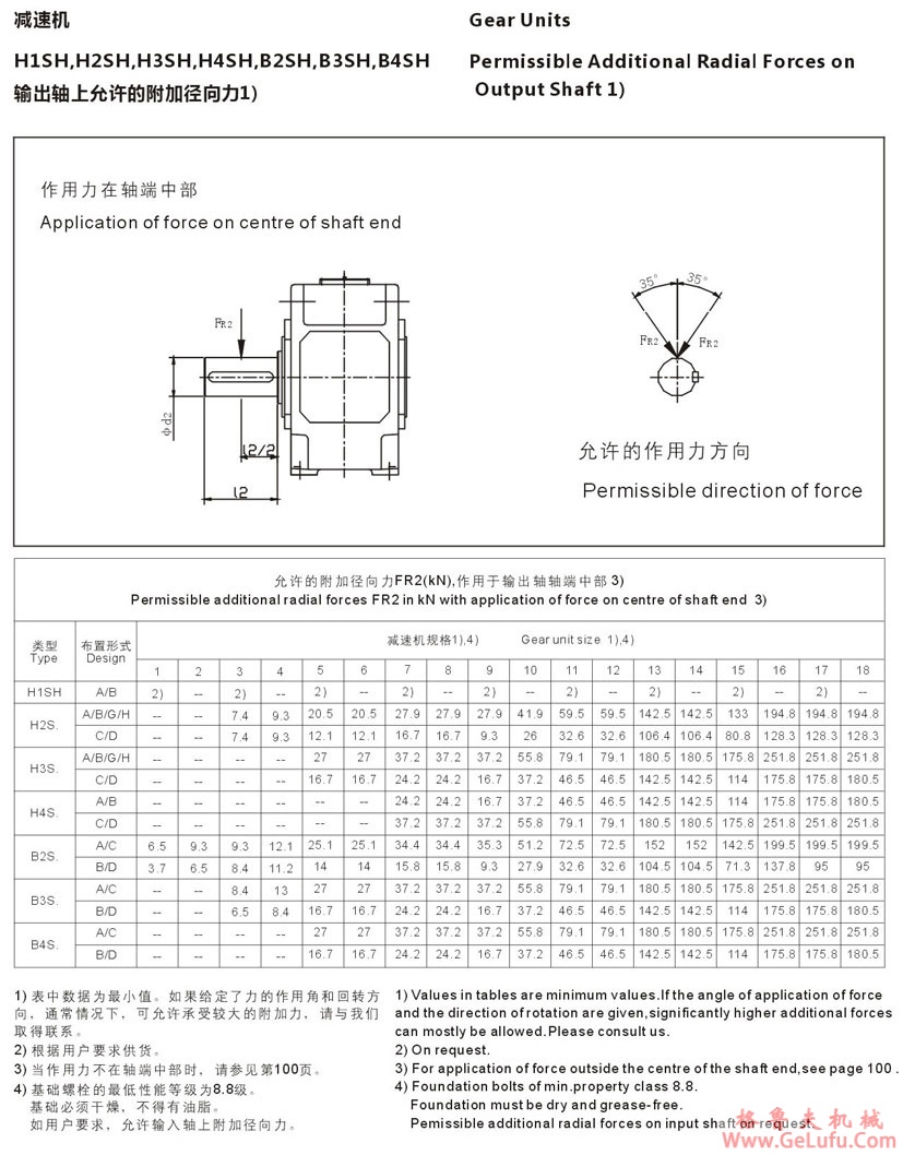 H2型大功率工业齿轮箱 (图41) H2型大功率工业齿轮箱 (图41)